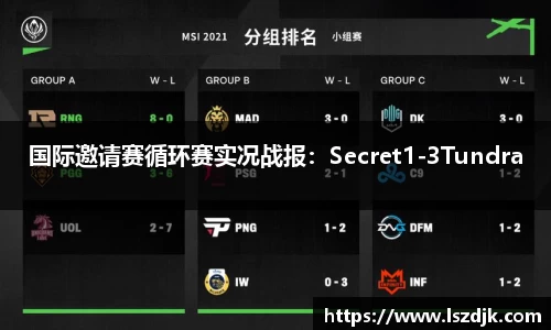 国际邀请赛循环赛实况战报：Secret1-3Tundra