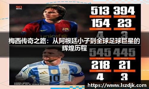 梅西传奇之路：从阿根廷小子到全球足球巨星的辉煌历程